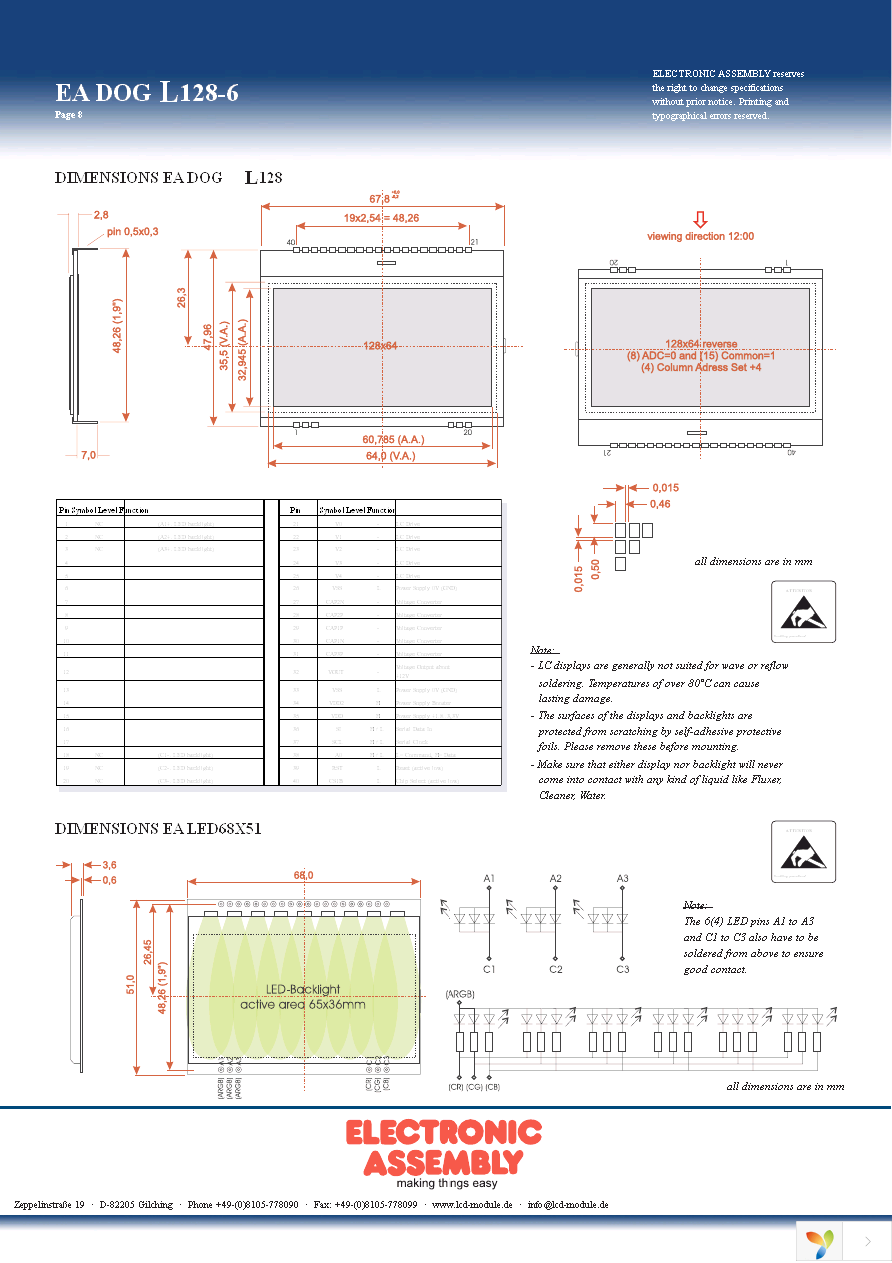 EA TOUCH128-2 Page 8